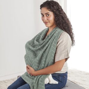 Itzy Ritzy Breastfeeding Boss Multi-Use Cover A Nursing Cover, Swaddle, Car Seat Wrap, Tummy Time Mat & Burp Cloth All in One